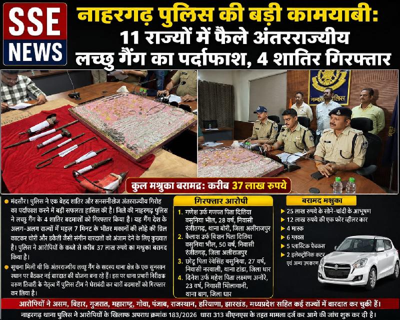 नाहरगढ़ पुलिस की बड़ी कामयाबी: